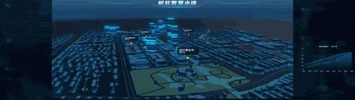 交互式数据可视化工具有哪些（常见的数据可视化工具）