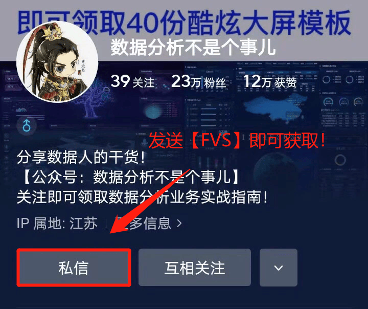 交互式数据可视化工具有哪些（常见的数据可视化工具）