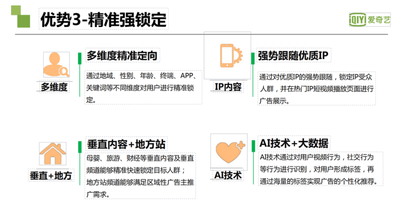爱奇艺广告投放|爱奇艺推广开户|爱奇艺视频广告接介绍|奇麟神算广告平台