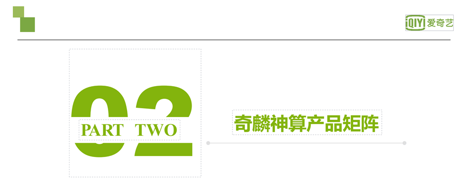 爱奇艺广告投放|爱奇艺推广开户|爱奇艺视频广告接介绍|奇麟神算广告平台