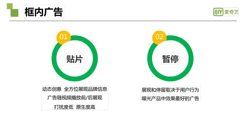爱奇艺广告投放|爱奇艺推广开户|爱奇艺视频广告接介绍|奇麟神算广告平台