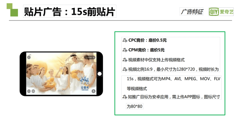 爱奇艺广告投放|爱奇艺推广开户|爱奇艺视频广告接介绍|奇麟神算广告平台