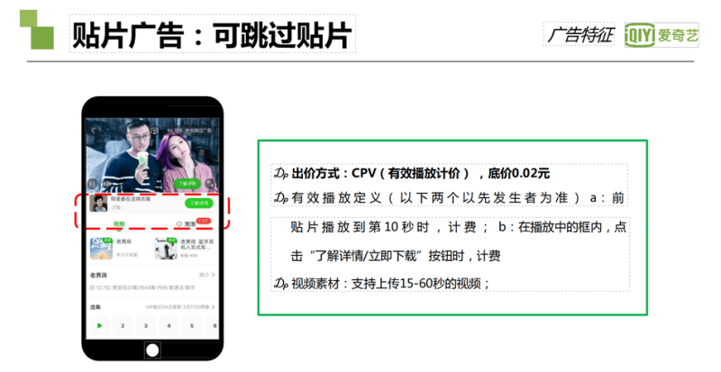 爱奇艺广告投放|爱奇艺推广开户|爱奇艺视频广告接介绍|奇麟神算广告平台