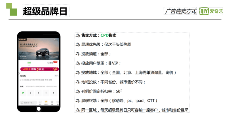 爱奇艺广告投放|爱奇艺推广开户|爱奇艺视频广告接介绍|奇麟神算广告平台