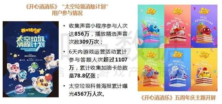 哔哩哔哩视频广告营销方面创新力评分居高