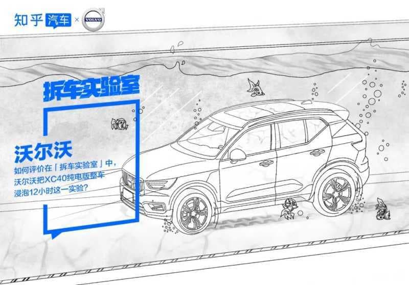 来知乎实验室，这里有十万种「脑洞成真」的玩法