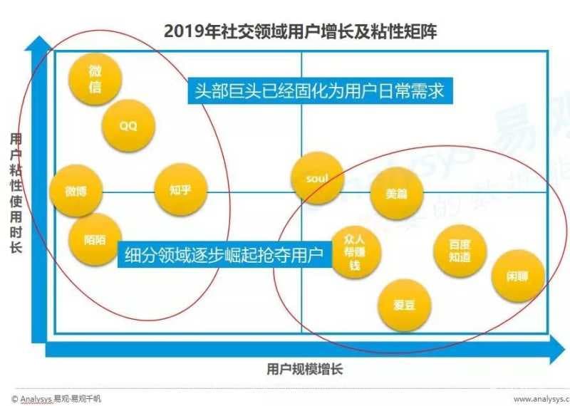 哔哩哔哩广告二次元文化逐步渗透主流人群