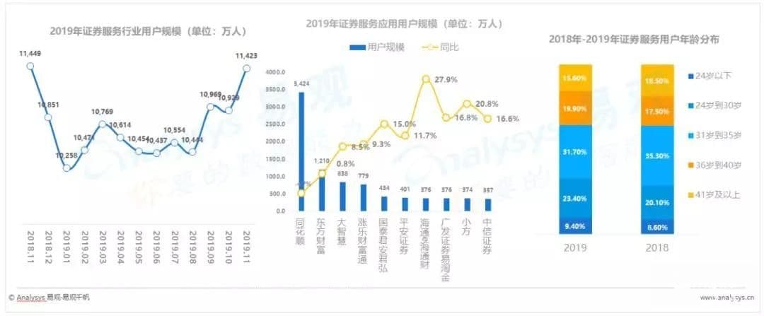哔哩哔哩广告二次元文化逐步渗透主流人群