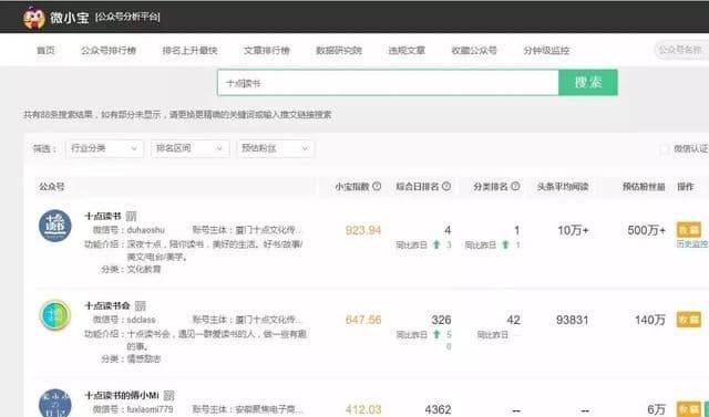 wps弹窗广告运营推广的几款工具