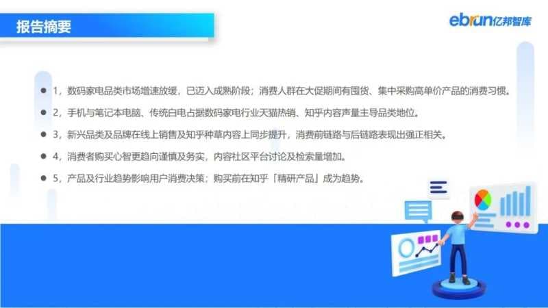 亿邦智库发布《2022年上半年数码家电行业数据洞察报告》—知乎广告