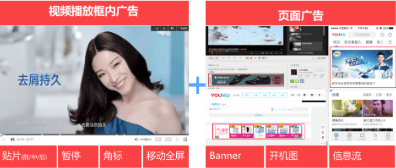 优酷广告资源有哪些?适合哪些行业做推广？