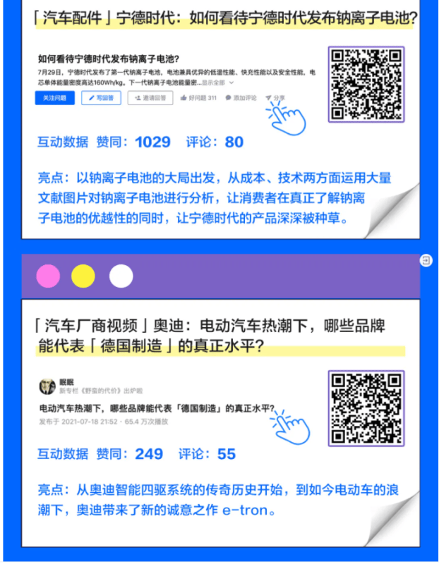 知乎营销:芝士集结号丨2021 年度「获得感」案例集锦