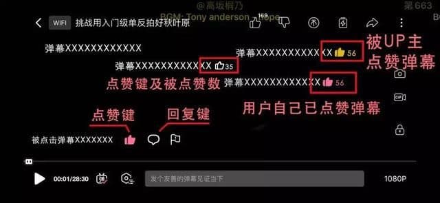 哔哩哔哩广告喜欢发弹幕的人可能会重复发一下