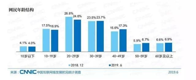 哔哩哔哩广告好吗B站被称为中国的Youtube