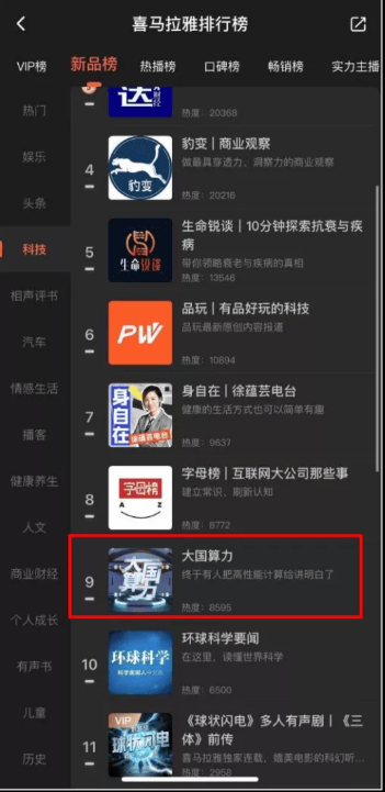 喜马拉雅怎样联合其它平台做营销?