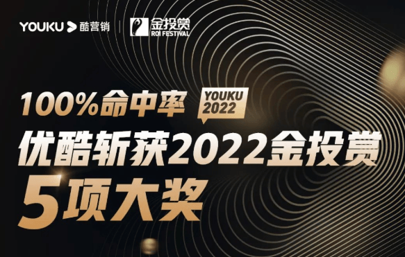 优酷斩获金投赏5项大奖,IP全链路精细化模式长效新增长 | 优酷广告推广