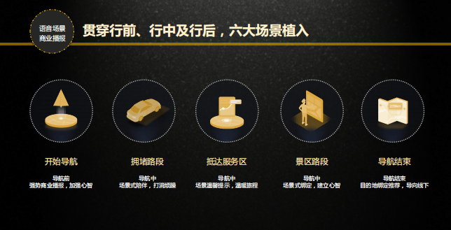 高德地图语音播报怎样实现广告推广?