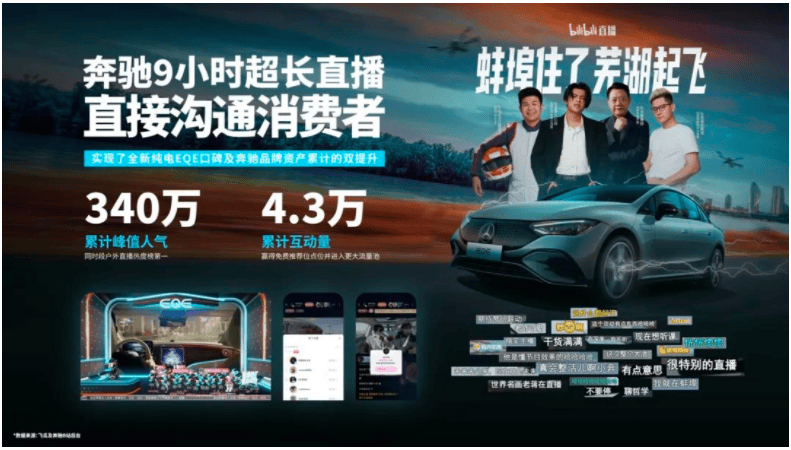 B站战报出炉；《中国奇谭》招商开启；奔驰直播 ；百大盛典13日开播 | B站广告推广