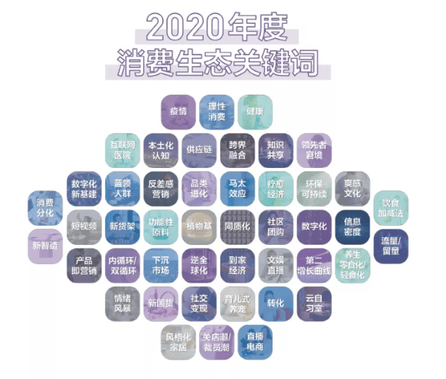 怎样帮助广告主实现在知乎的营销转化?