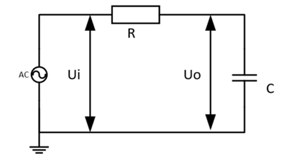 rc滤波器的应用场景有哪些（滤波器的主要功能和作用）