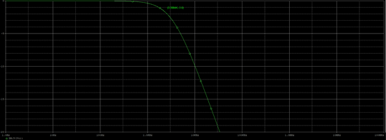 rc滤波器的应用场景有哪些（滤波器的主要功能和作用）