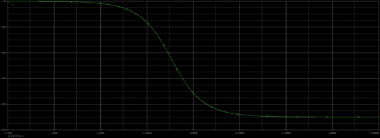 rc滤波器的应用场景有哪些（滤波器的主要功能和作用）