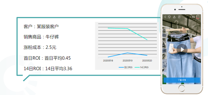 快手短视频广告小店通