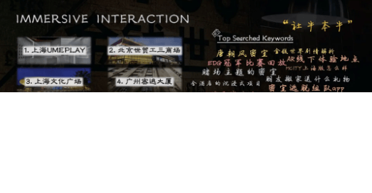 百度推广:奢侈品人群线下打卡行为洞察