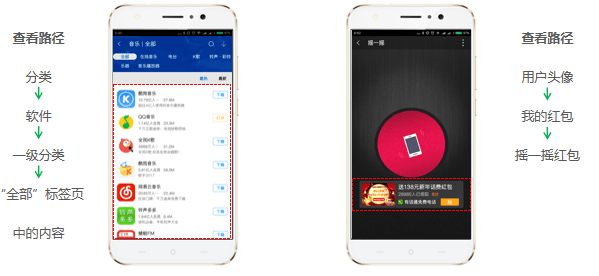 360广告|APP与360付费资源介绍