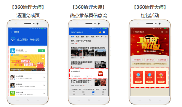 360广告|APP与360付费资源介绍