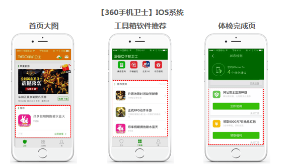 360广告|APP与360付费资源介绍