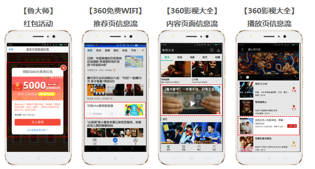 360广告|APP与360付费资源介绍