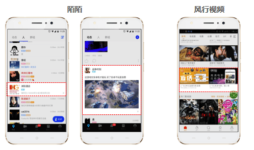 360广告|APP与360付费资源介绍