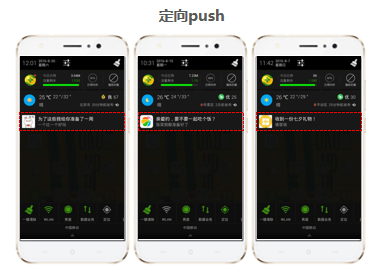 360广告|APP与360付费资源介绍