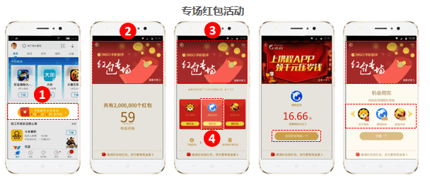 360广告|APP与360付费资源介绍