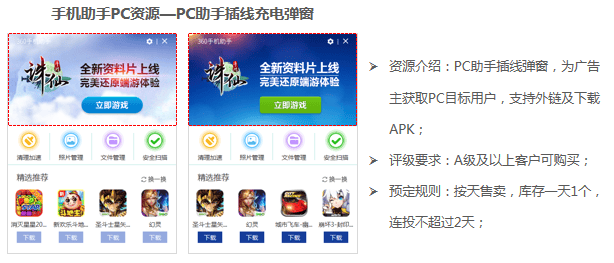 360广告|APP与360付费资源介绍