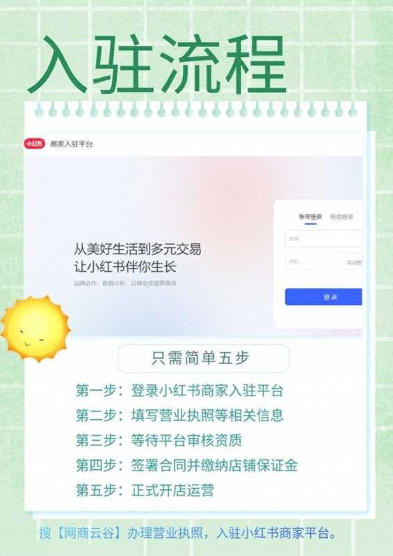 小红书商家管理平台登陆不上去（小红书开店流程及费用分享）