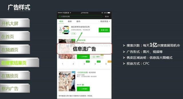 爱奇艺投放视频广告的优势及广告形式