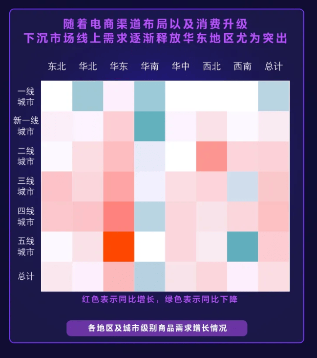 百度零售行业洞察与618投放指南