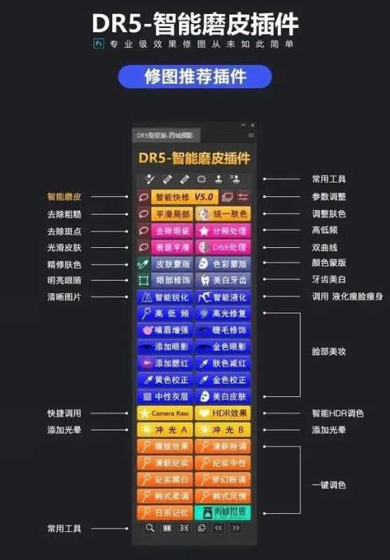 ps修图插件怎么安装（ps软件基础教程）