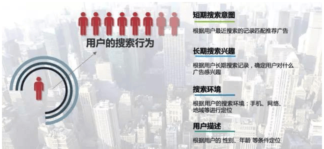 选择猎豹平台的信息流广告来投放,到底值不值得做?
