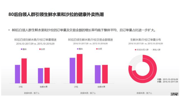 2019年猎豹广告平台投放大数据报告,看看你能做些什么
