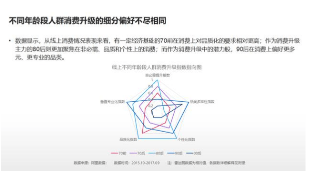 2019年猎豹广告平台投放大数据报告，看看你能做些什么