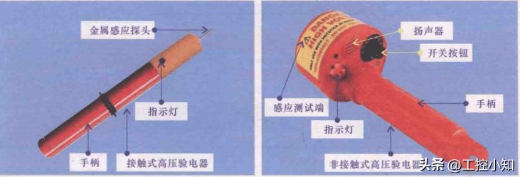 验电器多久检测一次（验电器的功能与使用）