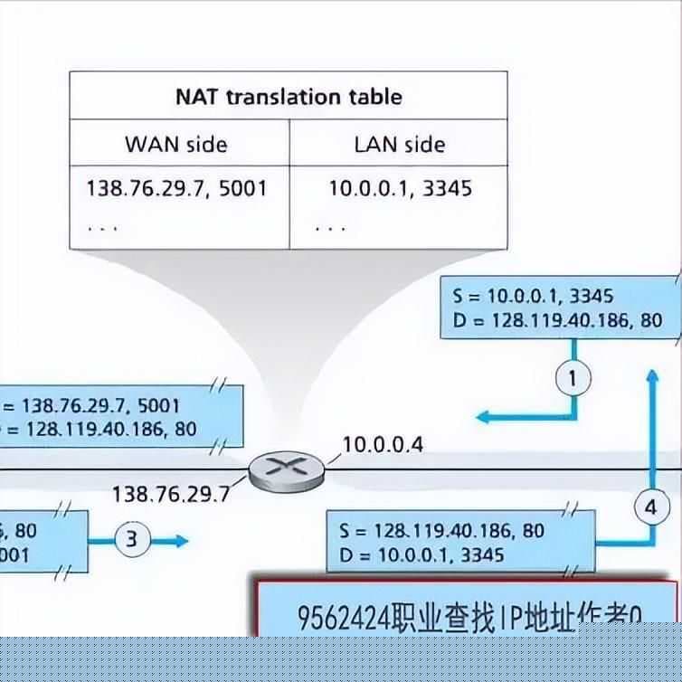 如何通过抖音号查到对方手机号码（抖音ID查询对方手机的方法）