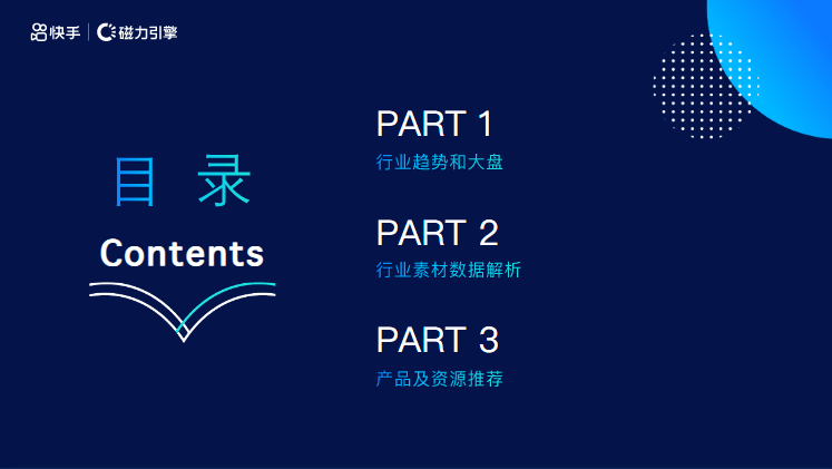《快手KA通信行业报告2022年05月版》 | 快手信息流广告