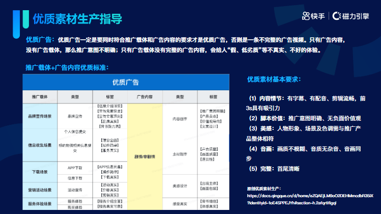 《快手KA通信行业报告2022年05月版》 | 快手信息流广告