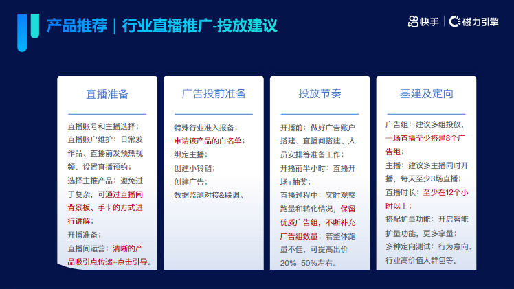 《快手KA通信行业报告2022年05月版》 | 快手信息流广告