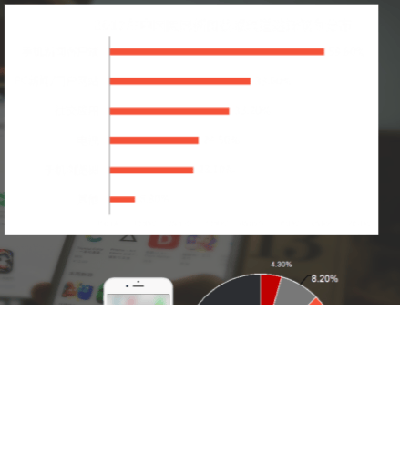 为什么选择在东方头条投放广告?