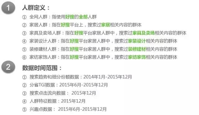 360搜索推广家居行业研究报告 | 行业报告流量趋势研究